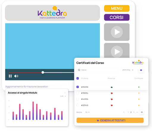 Kattedra corsi e-learning